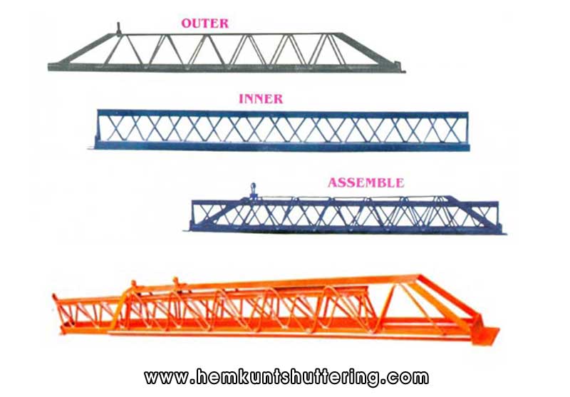 shuttering material on rent hire scaffoldings on hire rent in ludhiana punjab india